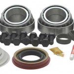 Master overhaul kits